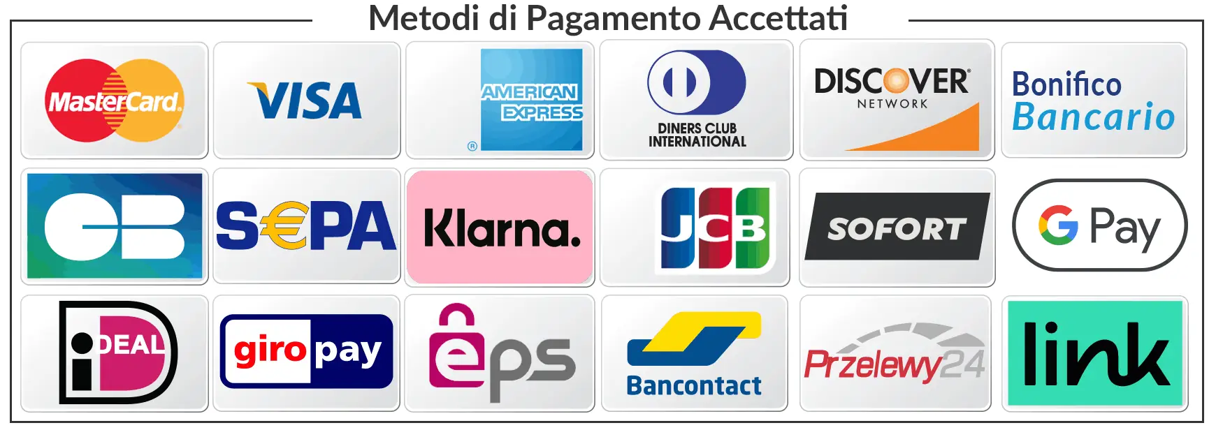 Pagamento online Visa, Mastercard,bancario,carta di credito